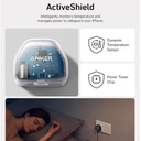 Anker 511 USB-C Charger (Nano Pro) 20W