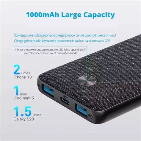 Anker 10000 mAh PowerCore III Sense Wireless Powerbank