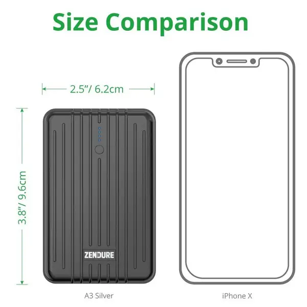 Zendure A5 Power Bank 16750mAh  – Ultra-durable Portable External Battery Charger