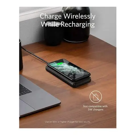 Anker Powercore III Sense PowerBank 10K