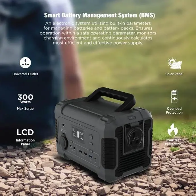 Powerology Portable Power Generator 62500 mAh Pure Sine-Wave Output