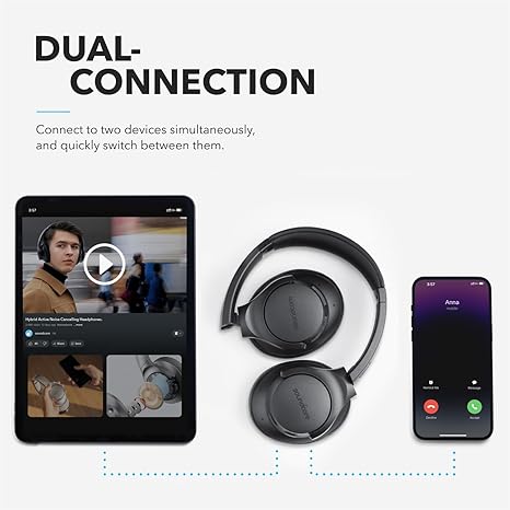 Anker Soundcore Life Q20+ Active Noise Cancelling Headphone