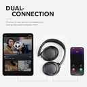 Anker Soundcore Life Q20+ Active Noise Cancelling Headphone