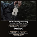 LePresso Portable Mini Espresso Machine with Travel Pouch - Black