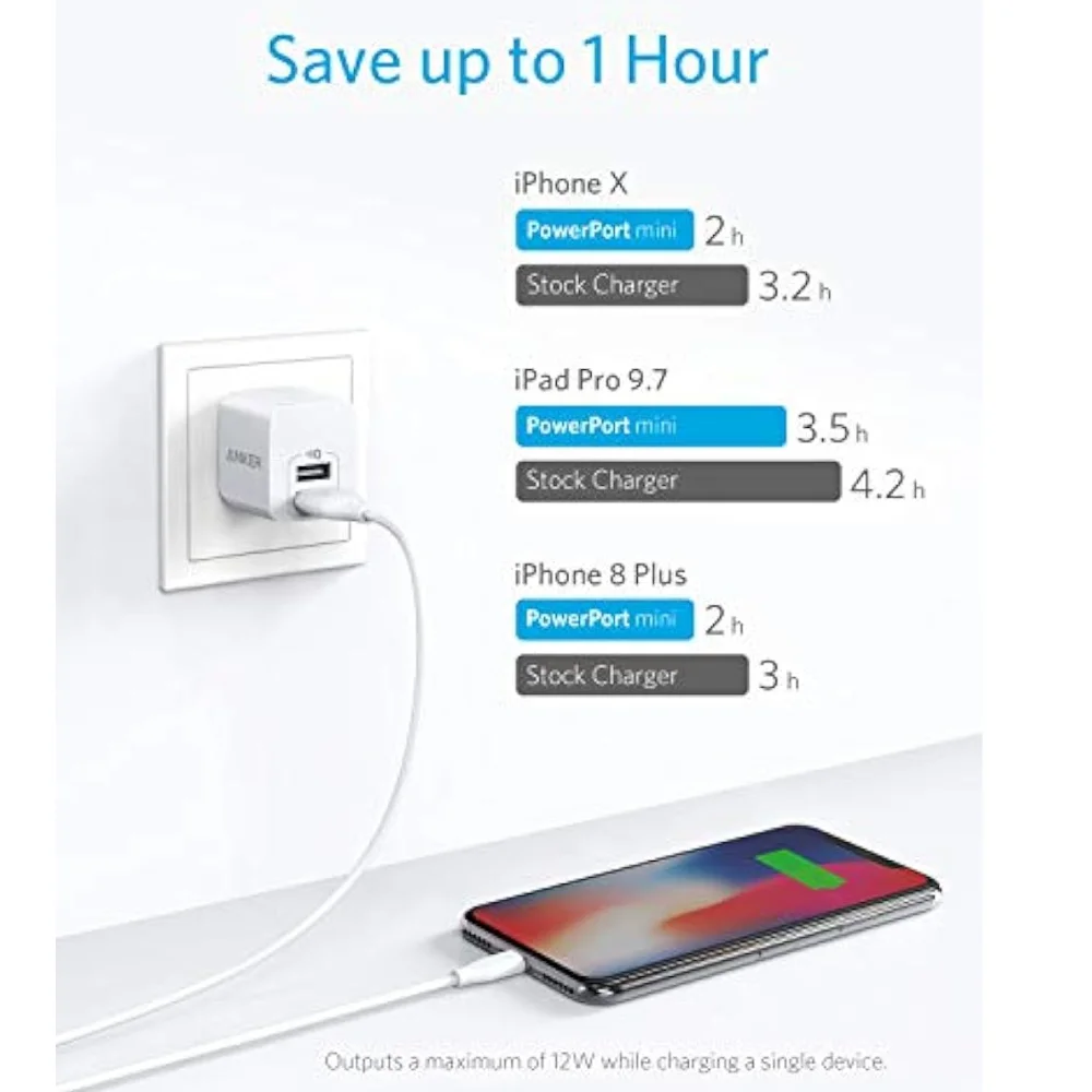 ANKER PD PRO BOX 4-IN-1