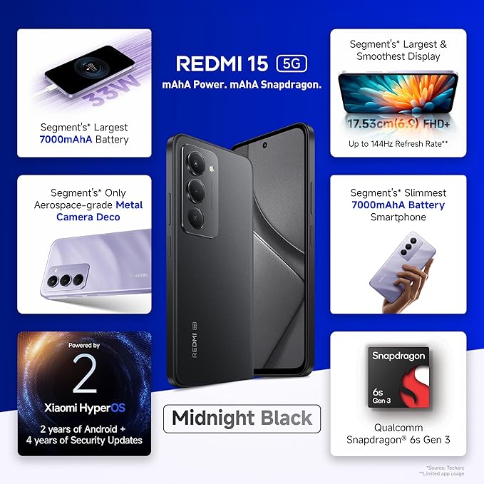 Redmi 15 5G 8/256GB Black