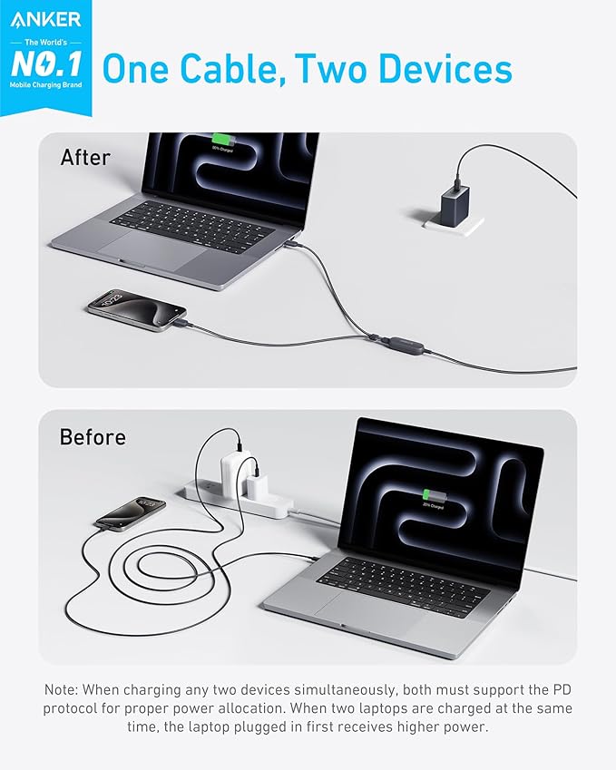 Anker 2-IN-1 USB-C to USB-C Cable (4ft, 140w)