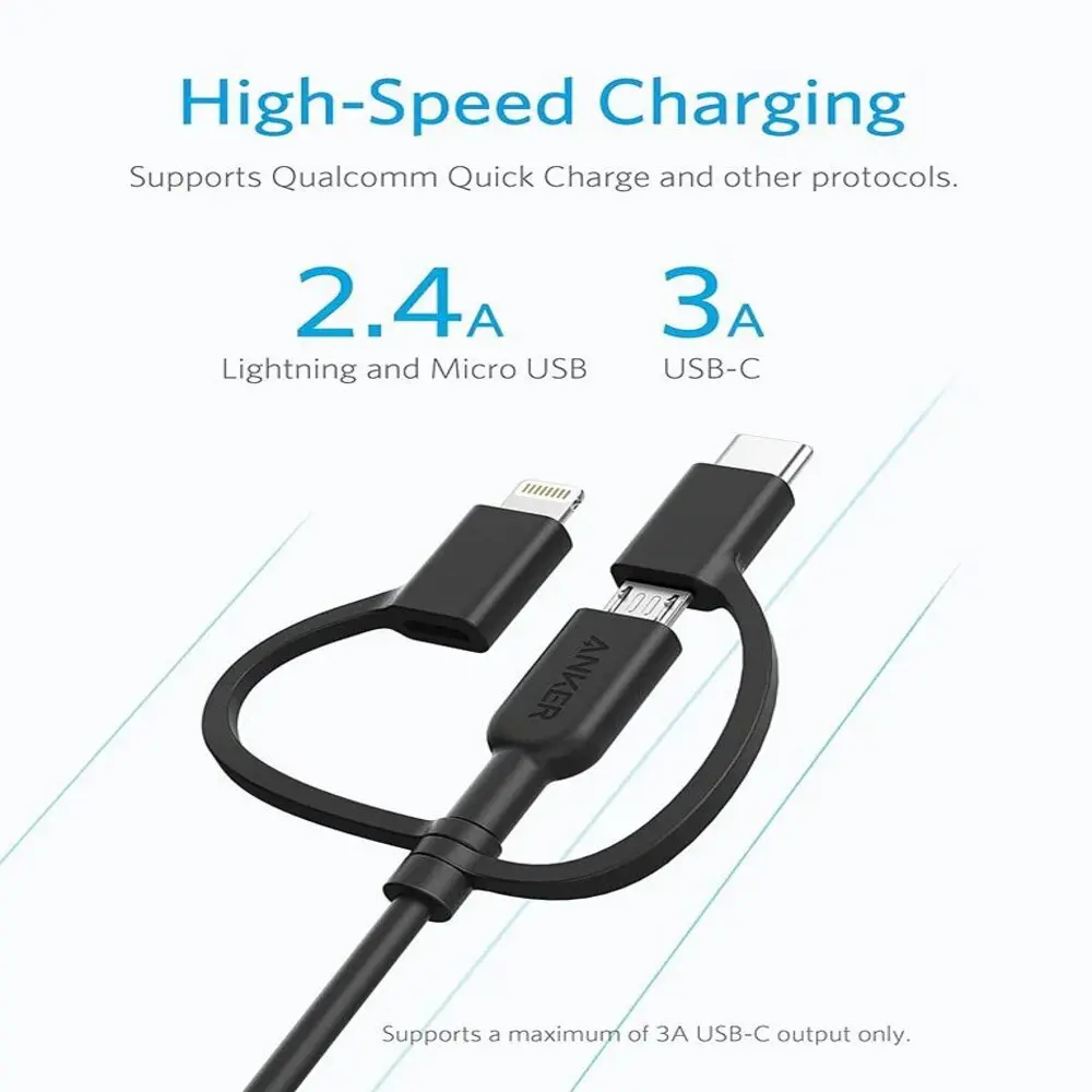 Anker-Powerline-ii-3-In-1-Usb-A-To-Usb-C-Micro-Usb-Lightning-Charging-Cable-in-Qatar-2-1000x1000.webp