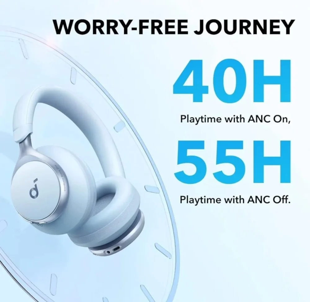 Anker Soundcore Space One CROWD Wireless Bluetooth Headphone - Sky Blue