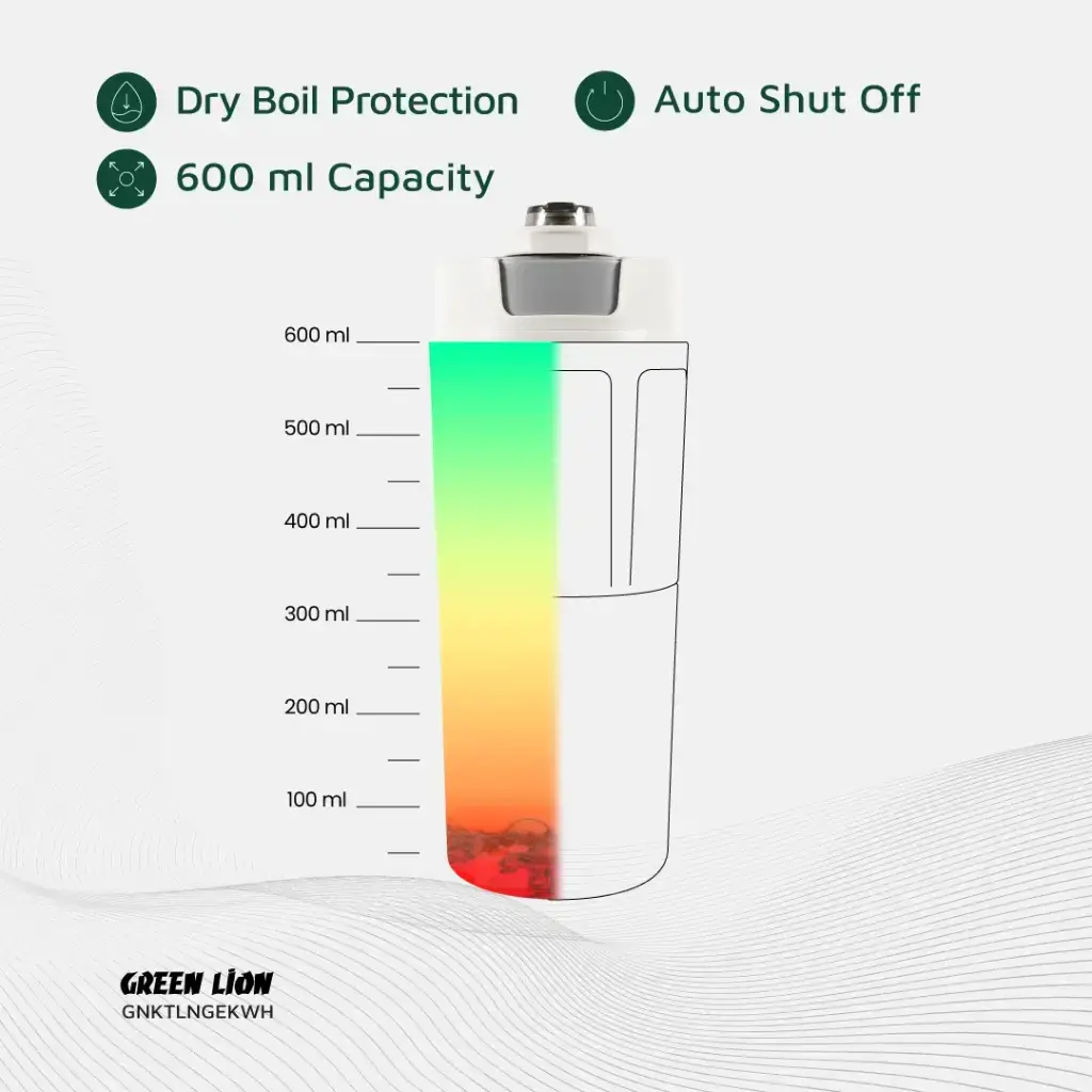 Green Lion Kettle & Go Electric Kettle 600mL - White (4).webp