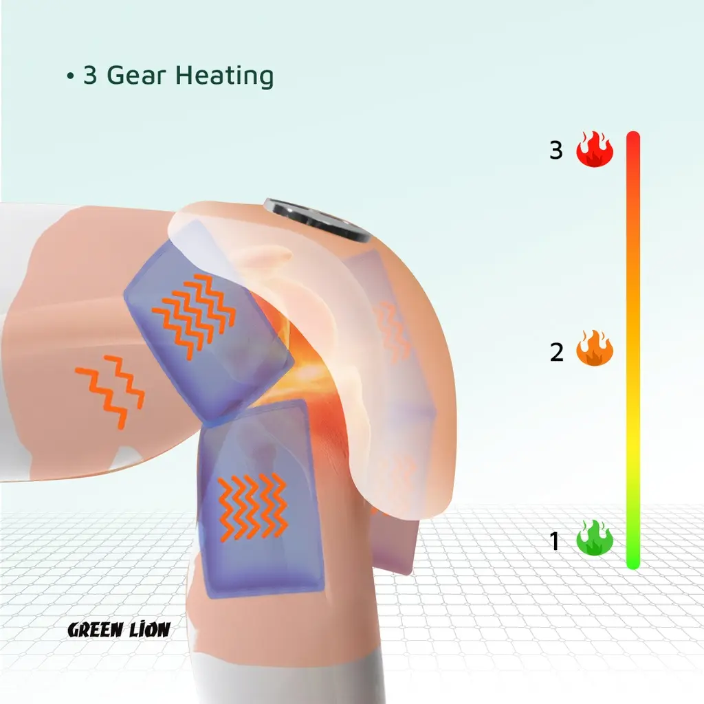 Green Lion Joint Massager - White (3).webp