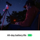 Apple 16" MacBook Pro: M4 Max chip, 36GB RAM, 1TB SSD- Silver