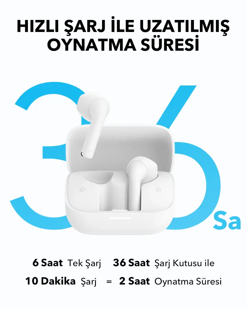 4-beyaz-Anker-Soundcore-K20i-Kulakici-Bluetooth-Kulaklik - Copy.webp