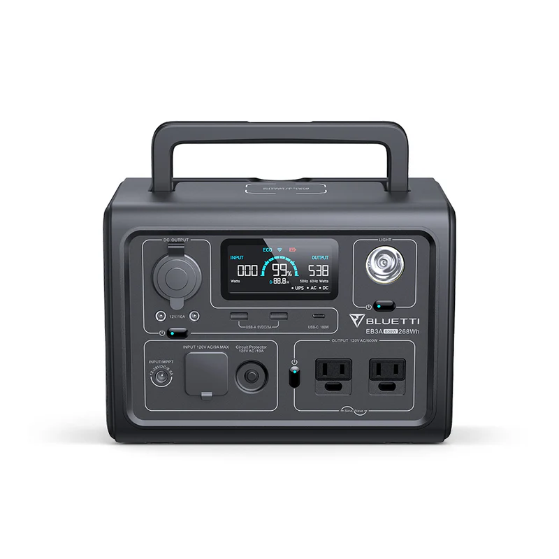 Anker Multi-Function PowerHouse Charger