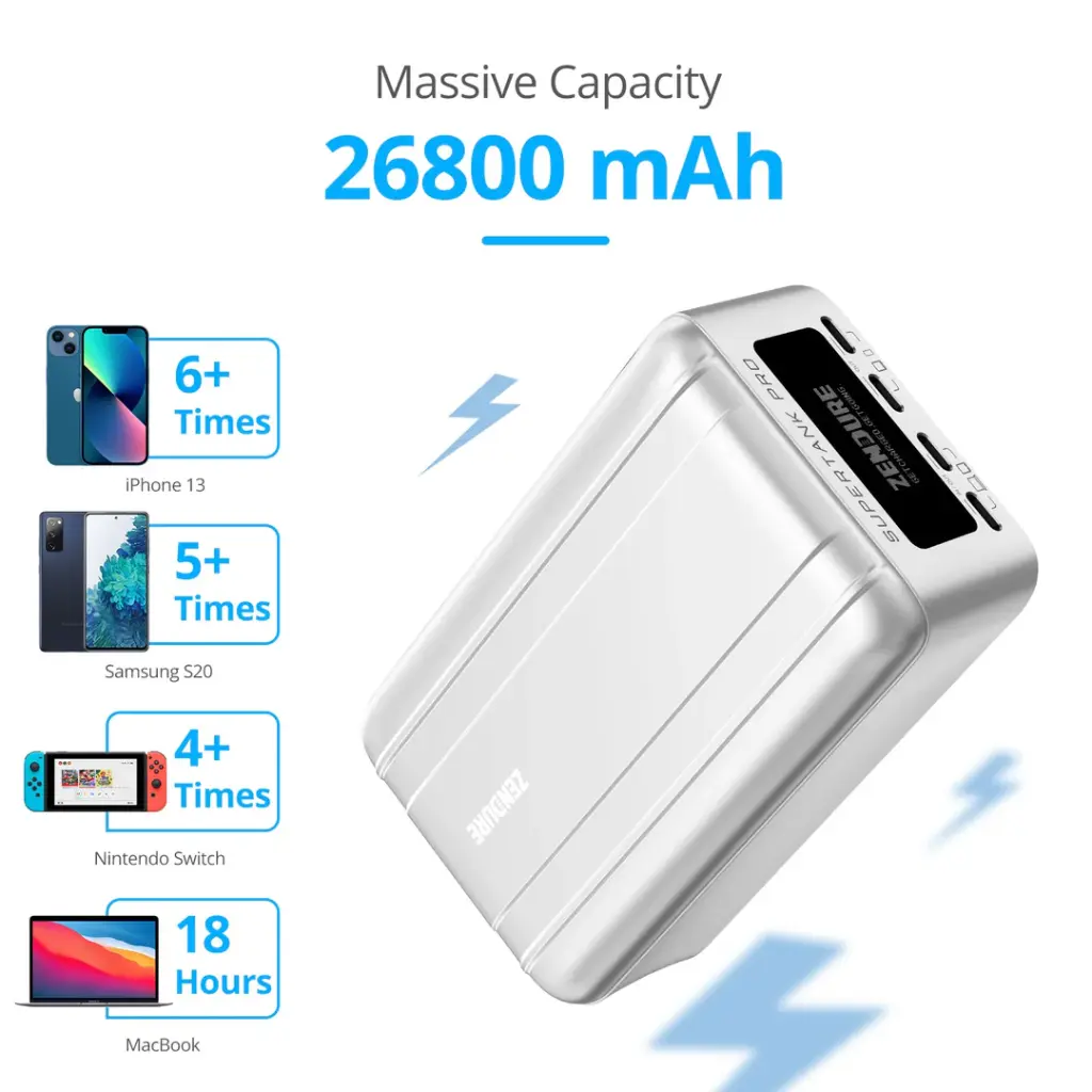 Zendure SuperTank Pro Power Bank 26800mAh 