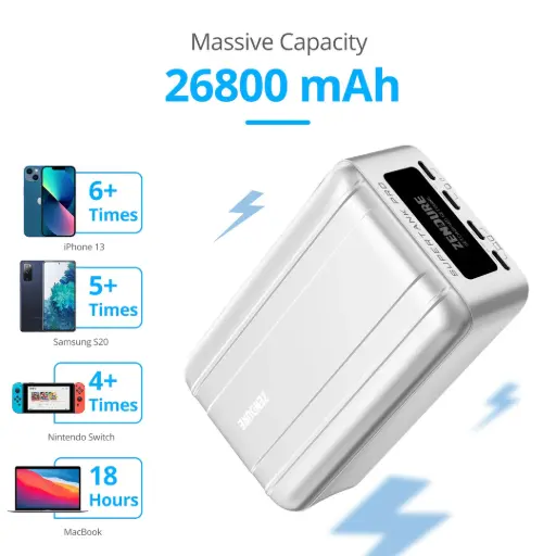 [ZDG2STP-S-PL] Zendure SuperTank Pro Power Bank 26800mAh 